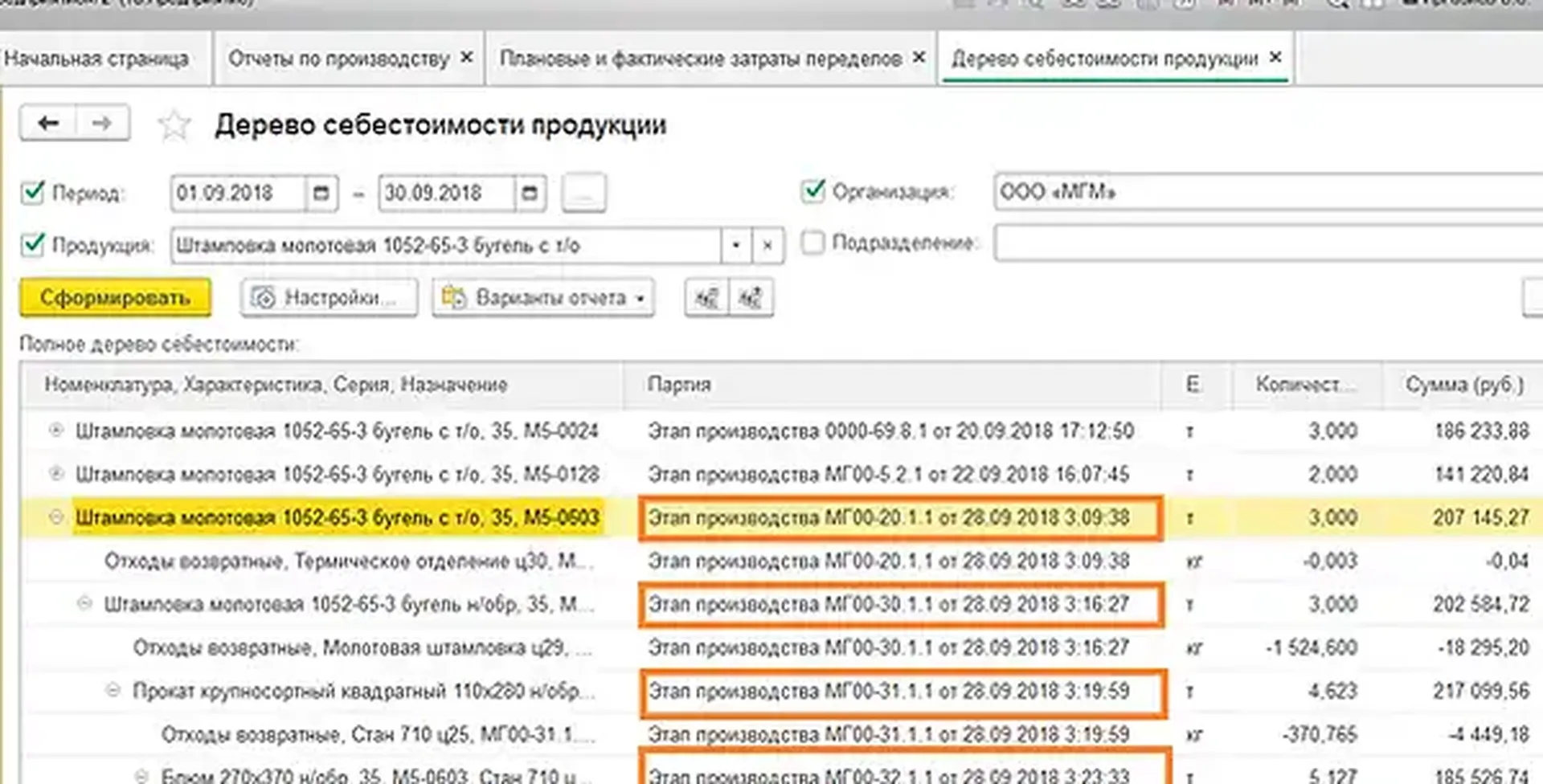 Счет учета полуфабрикатов